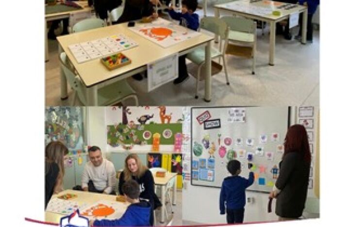 6 Yaş (IS) Anasınıfı Portfolyo Sunumu