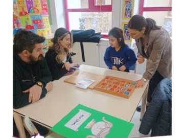 6 Yaş Anasınıfı Portfolyo Sunumu