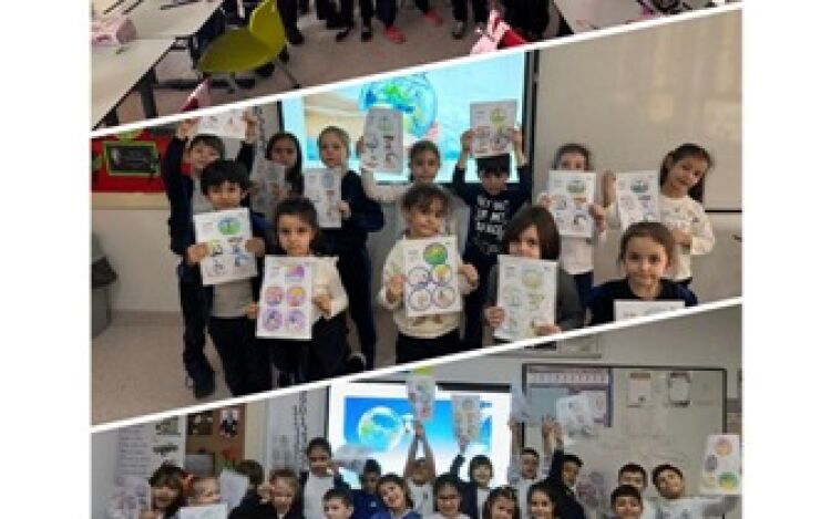 Su Tasarrufu Etkinliği