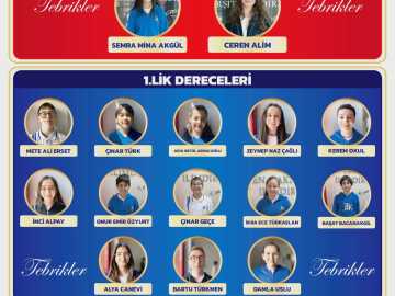 Urfodu 2026 Matematik Olimpiyatları Dünya Derecelerimiz( GOP Yerleşkesi)
