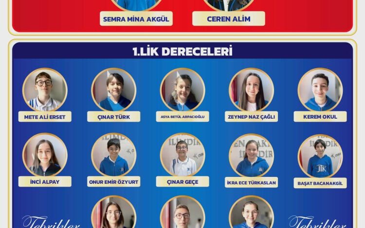 Urfodu 2026 Matematik Olimpiyatları Dünya Derecelerimiz( GOP Yerleşkesi)
