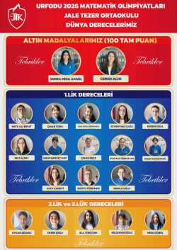 Urfodu 2026 Matematik Olimpiyatları Dünya Derecelerimiz( GOP Yerleşkesi)